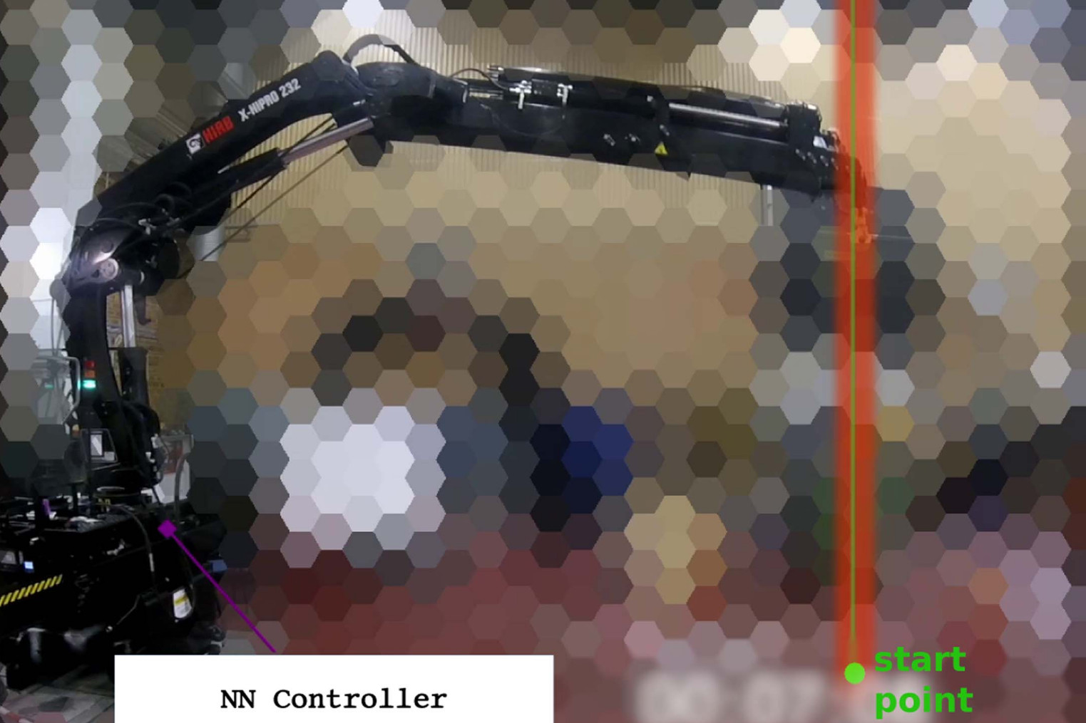 Crane Tip Control